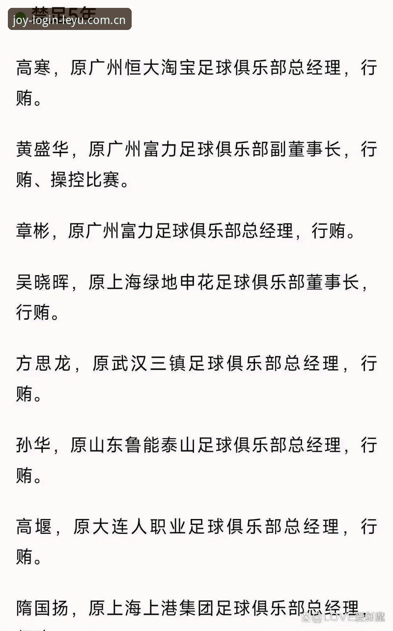 中国足协第三批禁足名单最新动态：65名足球从业者因贪腐操控比赛被重罚