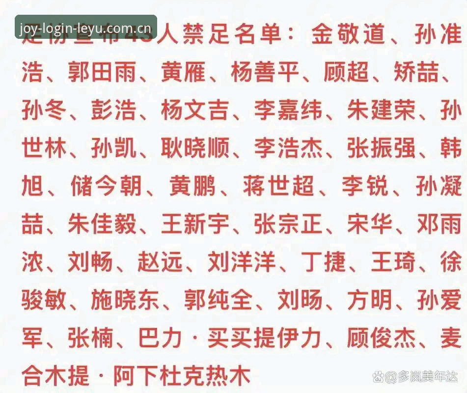 足坛禁足第三批名单出炉最新进展，从乐鱼体育官方平台功能详解看行业透明化新节点