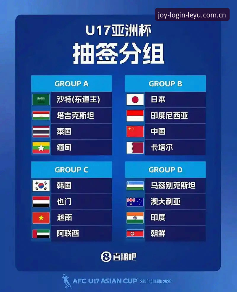 2026乐鱼官方网址 U17世界杯抽签结果深度评测:中国男女足签运解析与赛事前瞻